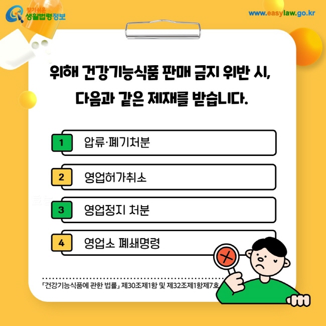 위해 건강기능식품 판매 금지 위반 시, 다음과 같은 제재를 받습니다.
1. 압류·폐기처분
2. 영업허가취소
3. 영업정지 처분
4. 영업소 폐쇄명령
「건강기능식품에 관한 법률」 제30조제1항 및 제32조제1항제7호, 